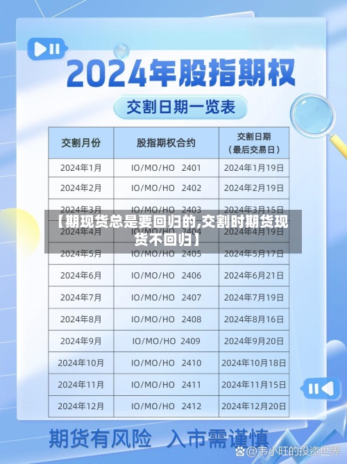 【期现货总是要回归的,交割时期货现货不回归】-第3张图片