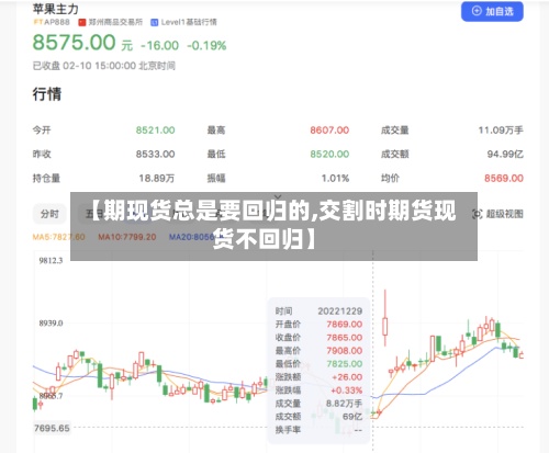 【期现货总是要回归的,交割时期货现货不回归】-第2张图片