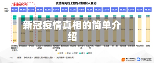 新冠疫情真相的简单介绍-第2张图片