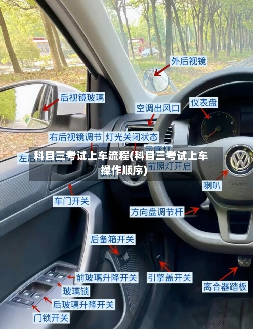 科目三考试上车流程(科目三考试上车操作顺序)