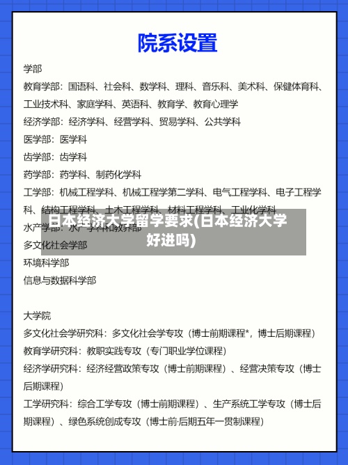 日本经济大学留学要求(日本经济大学好进吗)-第2张图片
