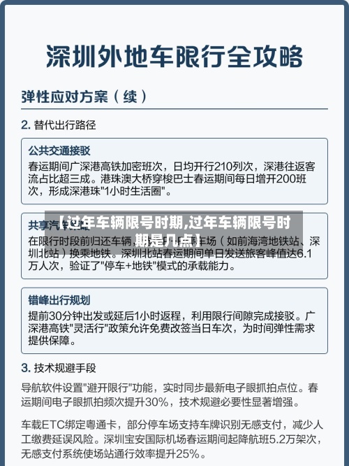 【过年车辆限号时期,过年车辆限号时期是几点】-第3张图片