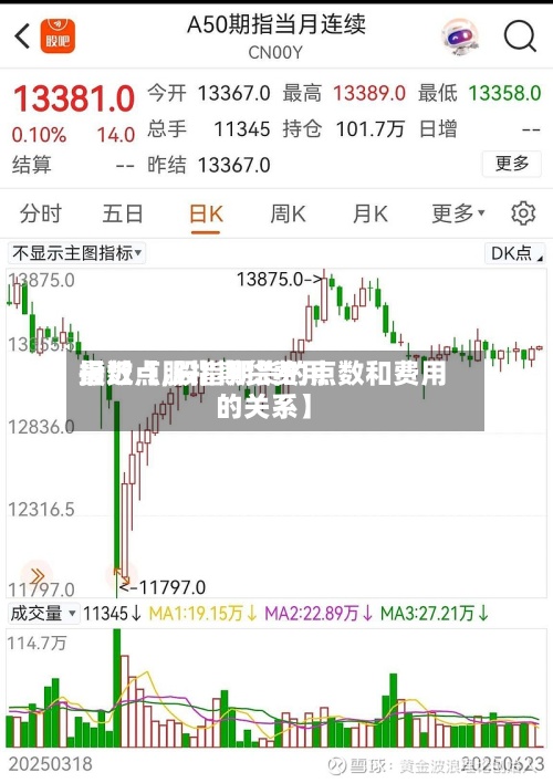 最近【股指期货费用
指数点,股指期货的点数和费用
的关系】-第2张图片