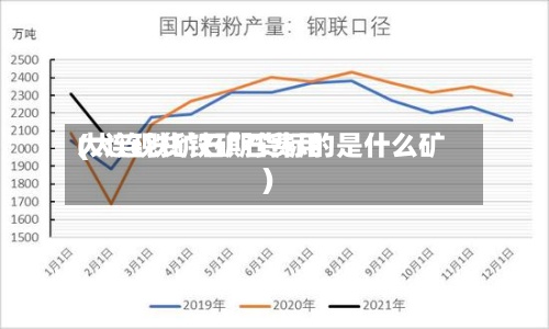 大连现货铁矿石费用
(大连铁矿石期货标的是什么矿)-第2张图片