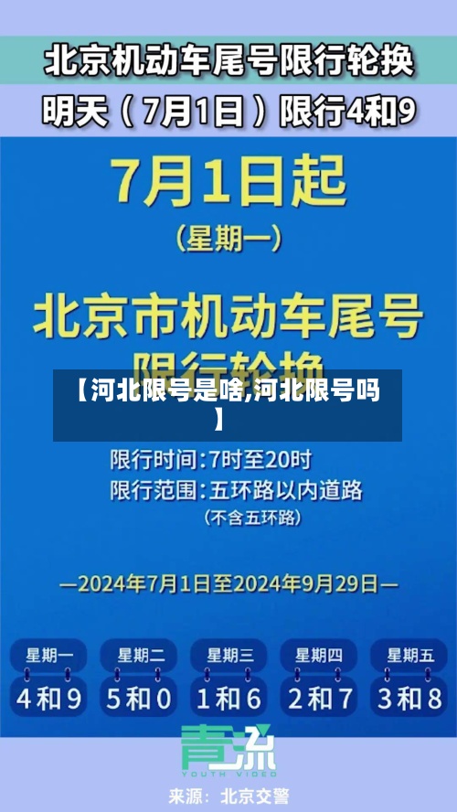 【河北限号是啥,河北限号吗】