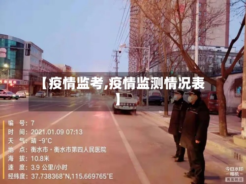 【疫情监考,疫情监测情况表】-第2张图片