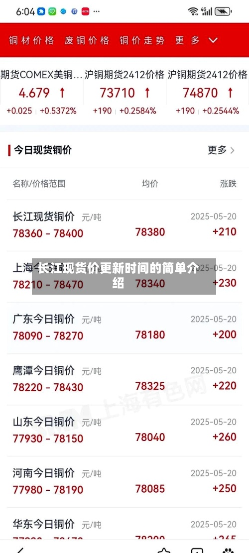 长江现货价更新时间的简单介绍