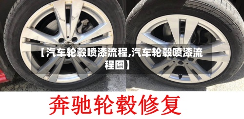【汽车轮毂喷漆流程,汽车轮毂喷漆流程图】-第2张图片