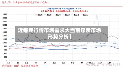 近来【煤炭行情市场需求大当前煤炭市场形势分析】