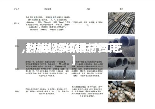 【热轧螺纹钢材费用,热轧螺纹钢生产工艺】-第2张图片
