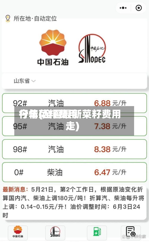 今年菜籽费用行情(全国最新菜籽费用走)