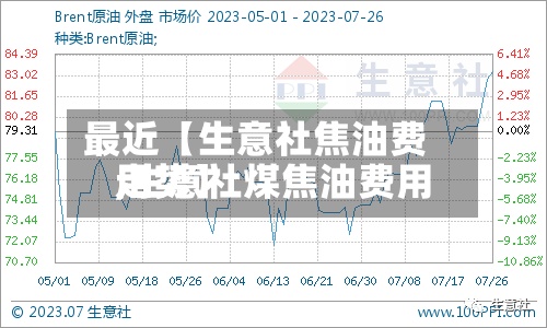 最近【生意社焦油费用
,生意社煤焦油费用
走势】
