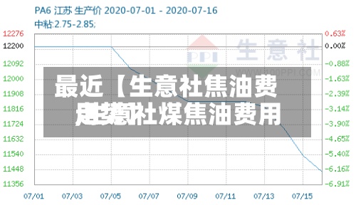 最近【生意社焦油费用
,生意社煤焦油费用
走势】-第2张图片