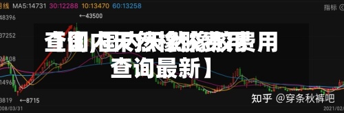 【国内天然橡胶费用
查询,国内天然橡胶费用
查询最新】-第2张图片