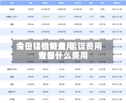 关于【铝锭费用
今日铝价外盘,铝锭费用
今日什么费用
查询】-第3张图片
