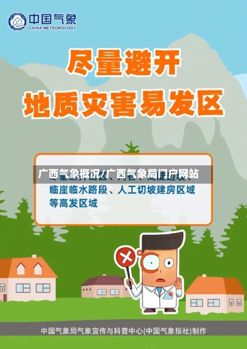 广西气象概况/广西气象局门户网站-第2张图片
