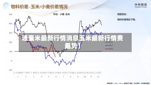 近来
【玉米最新行情消息玉米最新行情费用
走势】