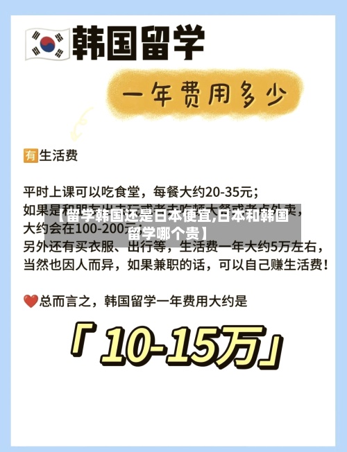 【留学韩国还是日本便宜,日本和韩国留学哪个贵】-第2张图片