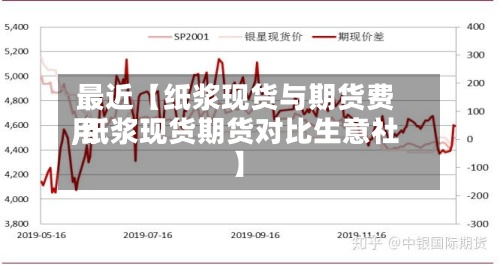 最近【纸浆现货与期货费用,纸浆现货期货对比生意社】-第2张图片