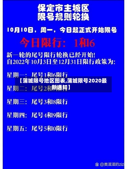 【蒲城限号地区图表,蒲城限号2020最新通知】-第3张图片