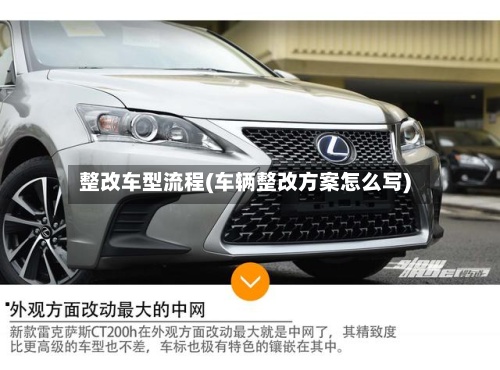 整改车型流程(车辆整改方案怎么写)