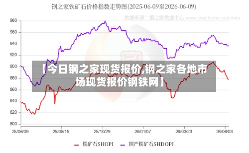 【今日钢之家现货报价,钢之家各地市场现货报价钢铁网】-第2张图片