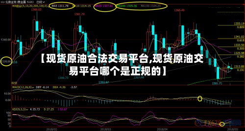 【现货原油合法交易平台,现货原油交易平台哪个是正规的】-第2张图片