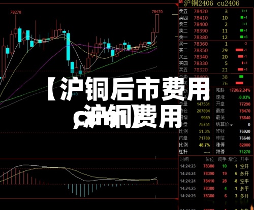 【沪铜后市费用
,沪铜费用
cum】-第3张图片