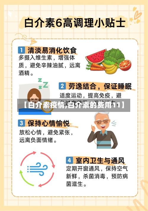 【白介素疫情,白介素的费用11】-第3张图片