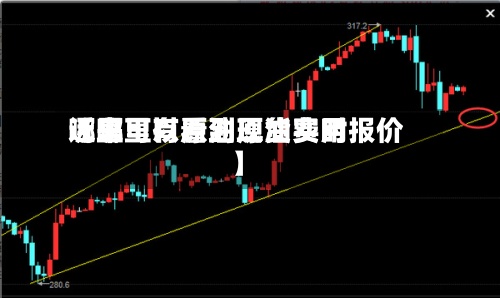 近来
【哪里有原油现货费用
哪里可以看到原油实时报价】
