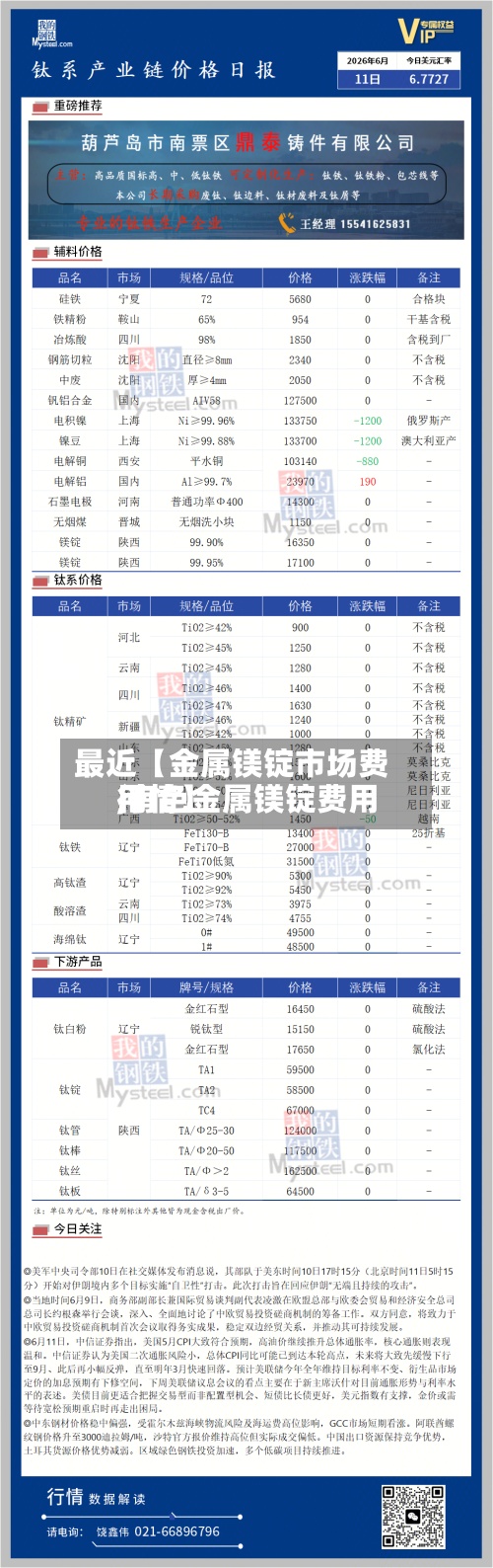 最近【金属镁锭市场费用
,有色金属镁锭费用
行情】