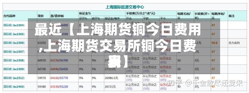 最近【上海期货铜今日费用,上海期货交易所铜今日费用表】