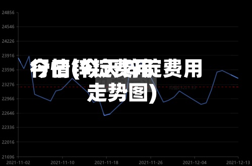 今曰锌锭费用
行情(今天锌锭费用
走势图)