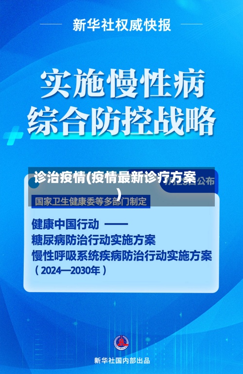 诊治疫情(疫情最新诊疗方案)-第3张图片