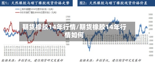期货橡胶14年行情/期货橡胶14年行情如何-第2张图片