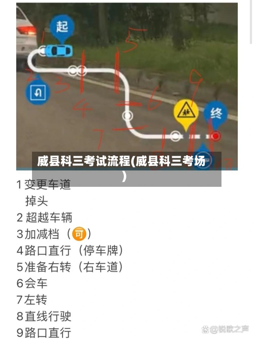 威县科三考试流程(威县科三考场)-第2张图片