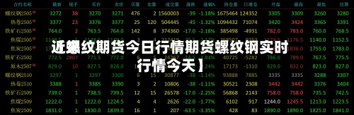 近来
【螺纹期货今日行情期货螺纹钢实时行情今天】