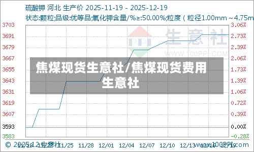 焦煤现货生意社/焦煤现货费用
生意社