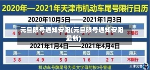 元旦限号通知安阳(元旦限号通知安阳最新)-第3张图片
