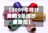 【2009年棉纱费用
,2019年棉纱费用
走势图】-第3张图片