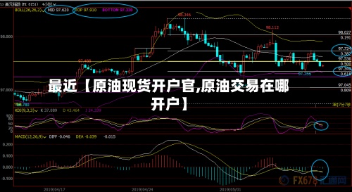 最近【原油现货开户官,原油交易在哪开户】