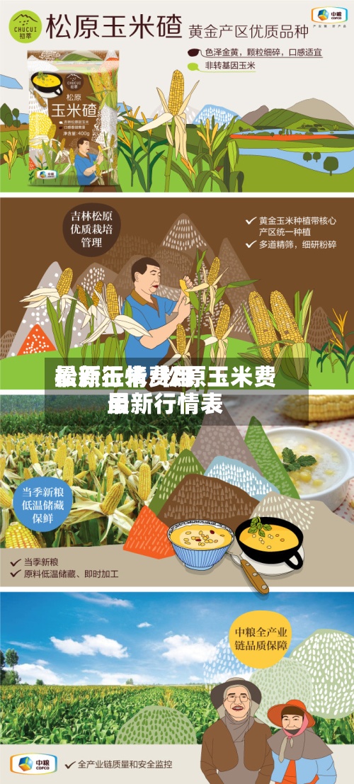 松原玉米费用
最新行情/松原玉米费用
最新行情表