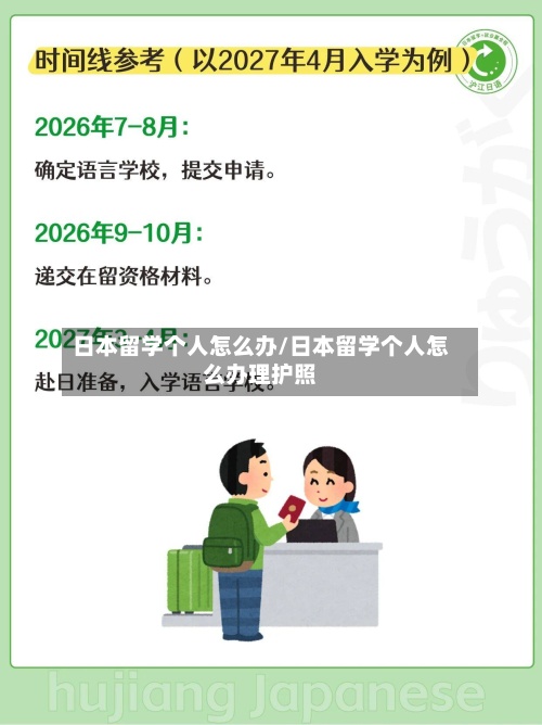 日本留学个人怎么办/日本留学个人怎么办理护照