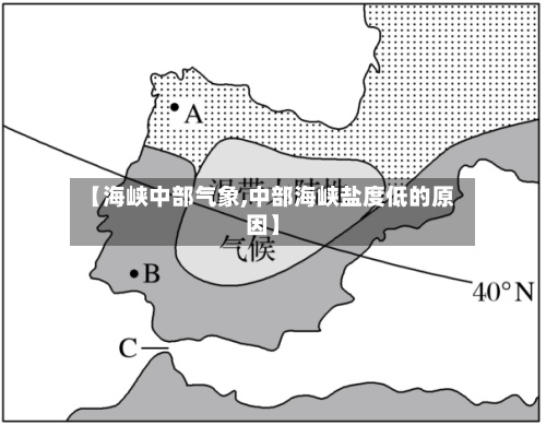 【海峡中部气象,中部海峡盐度低的原因】