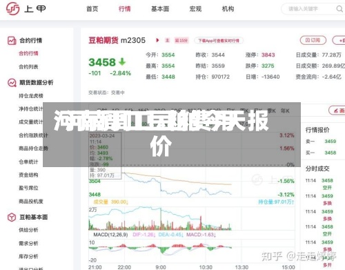 河南周口豆粕费用
/河南周口豆粕今天报价-第3张图片