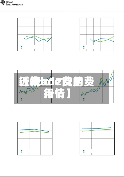 近来
【adc12费用
行情adc12的费用
行情】