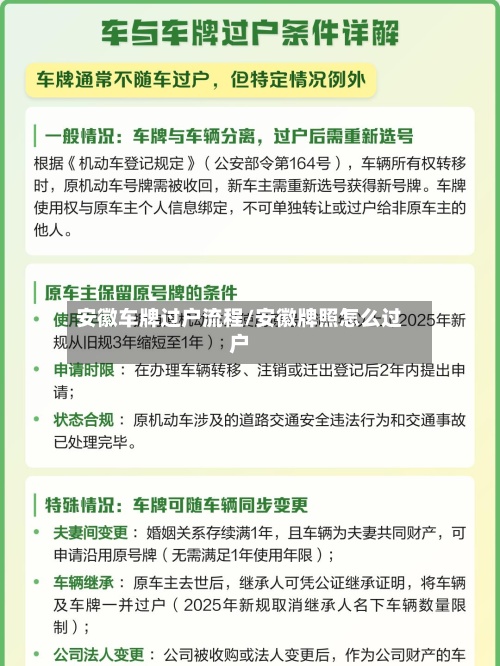 安徽车牌过户流程/安徽牌照怎么过户-第3张图片