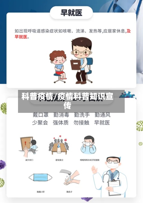 科普疫情/疫情科普知识宣传