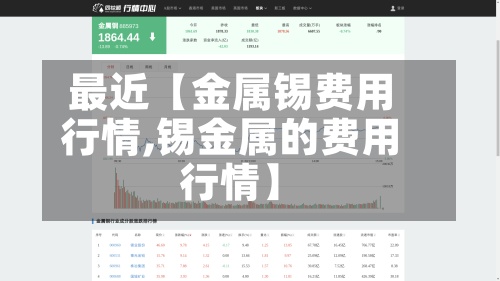 最近【金属锡费用
行情,锡金属的费用
行情】