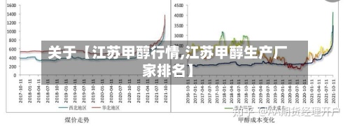 关于【江苏甲醇行情,江苏甲醇生产厂家排名】-第2张图片